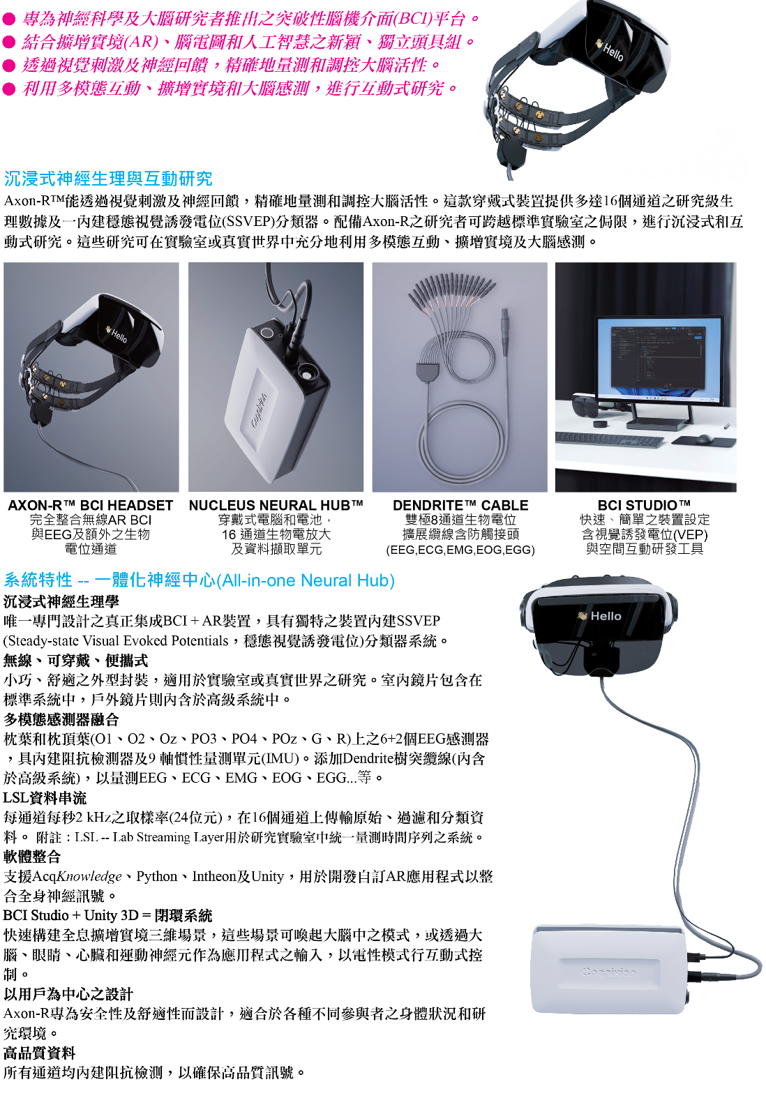 Biopac AXON-R 沉浸式腦機介面 - 日龍儀器