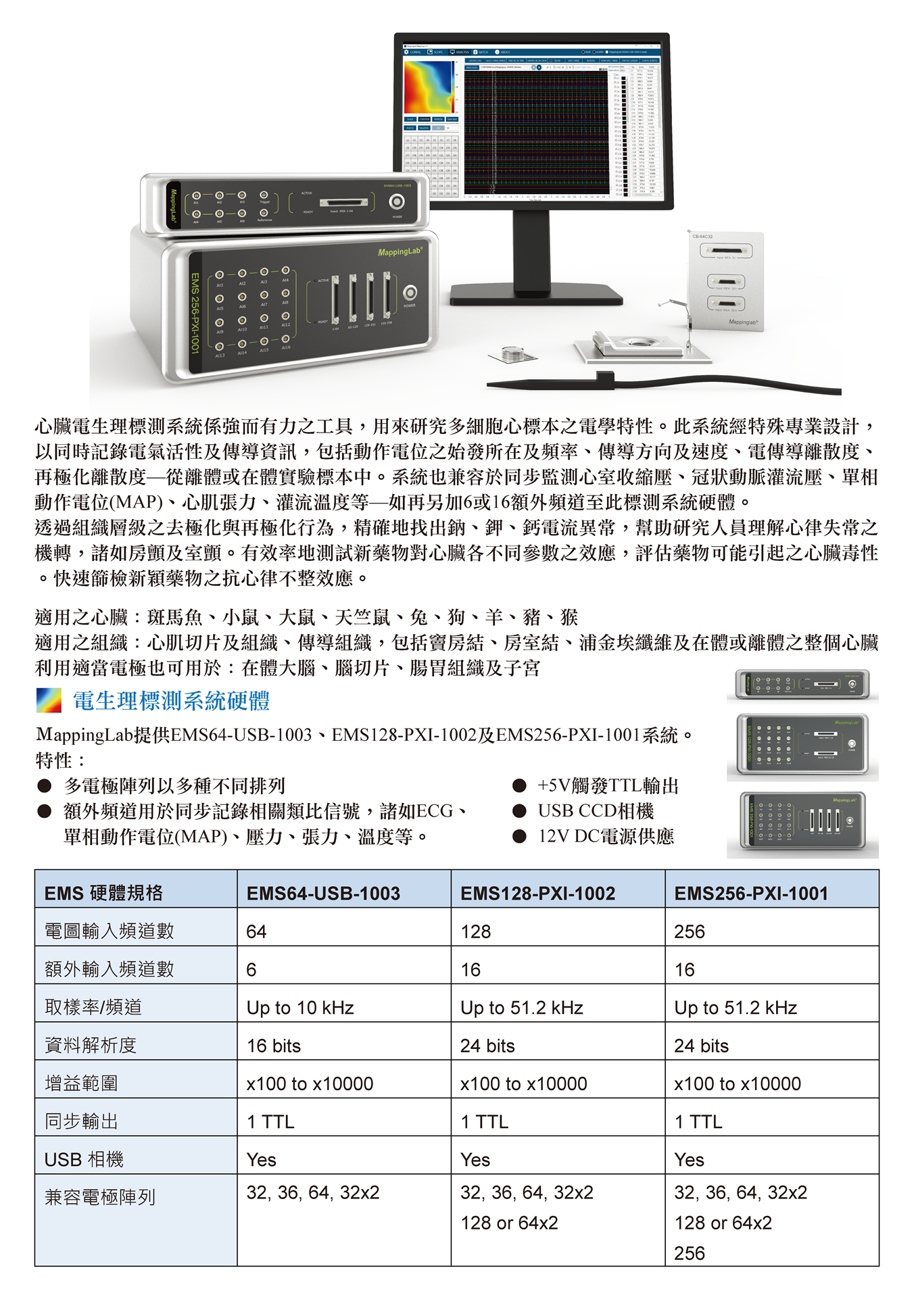 MappingLab EMS多電極陣列電生理標測系統 - upwards p1