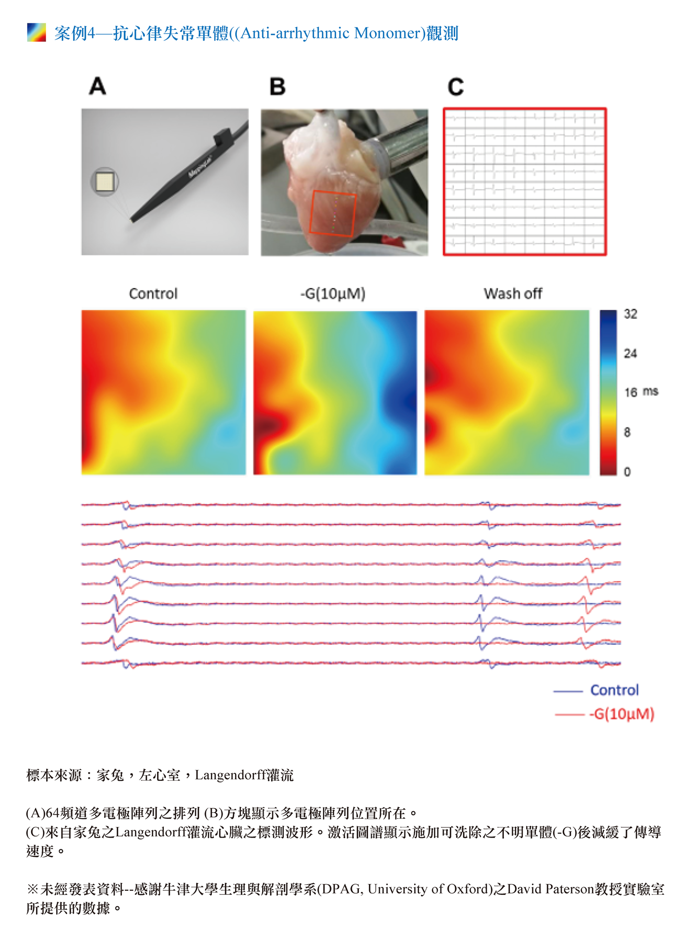 MappingLab EMS多電極陣列電生理標測系統 - upwards p8