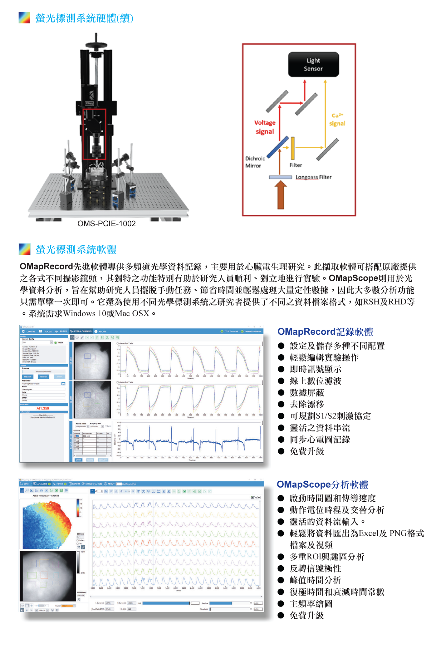 MappingLab OMS螢光標測系統 - upwards p3