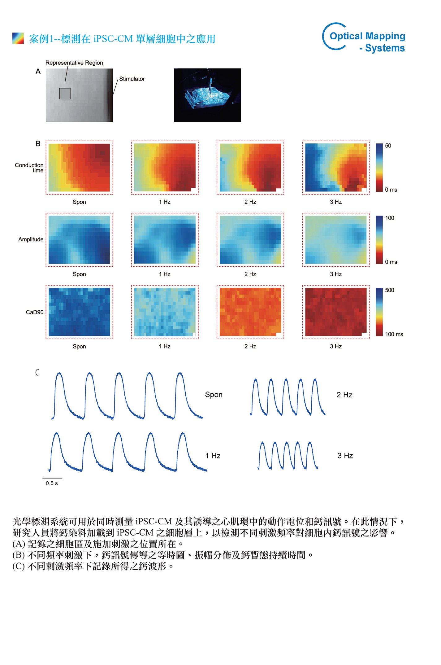 MappingLab OMS螢光標測系統 - upwards p6