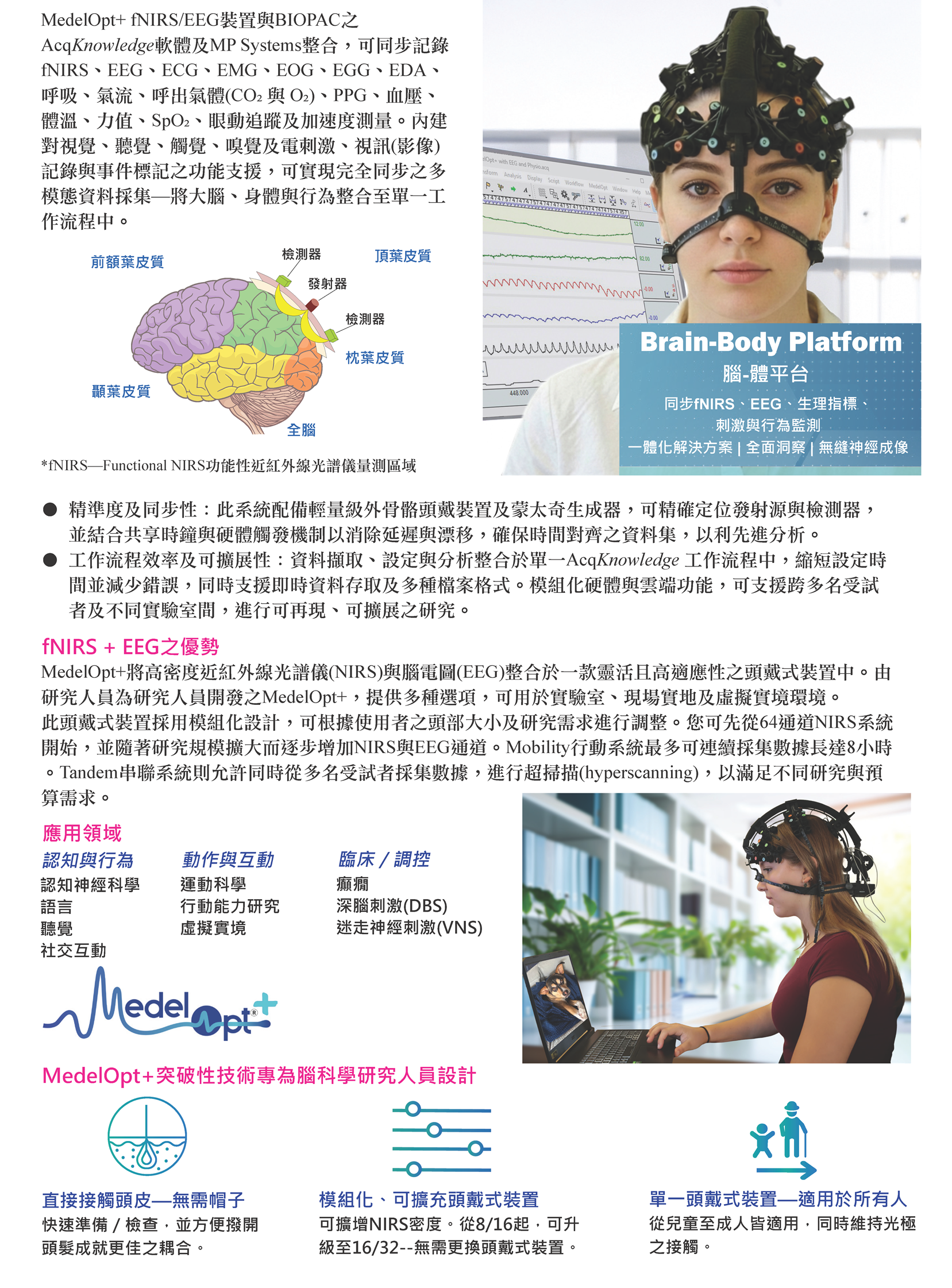 Biopac MedelOpt fNIRSEEG Biopac MPACQ 整合式腦-體平台 - upwards p1